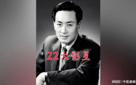 中国电影明星,揭秘电影明星的辉煌历程