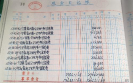 年末结转本年利润,年末本年利润结转详解