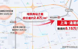 劳动法2022年新轨则主动辞职补偿圭表-劳动法2022年新轨则主动辞职补偿圭表是多少（长城哈弗H6燃油SUV新增“国潮版”上市限时一口价719万元起-719万还能叠加国补哈弗H6国潮版一口价也来了Ke