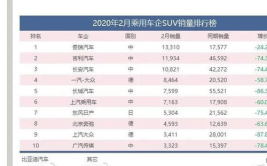 娱乐吃瓜舆情分析报告