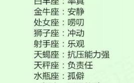 星座性格,个性魅力与命运走向