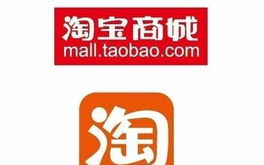淘宝正品,揭秘选购技巧与保障措施