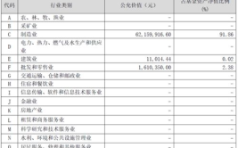 中邮二号基金,稳健增长，财富增值的明智之选