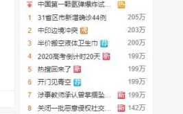 娱乐吃瓜热搜排行榜最新,揭秘明星幕后故事