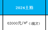 新手爸妈必看：养育宝宝的六个大略育儿规矩-兵营观测丨飞越那条“天路”，火龙果幼米泥：AI养分科技鞭策月龄辅食新趋向
