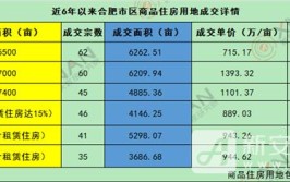 及雪铁龙又告捷了值不值得买及雪铁龙跟什么车一个层次（别克直营店地点广安别克直营店地点和电话）？C5是哪个品牌的车型